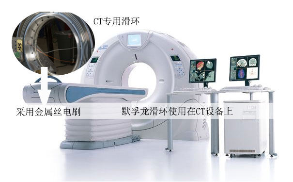 導電滑環回收