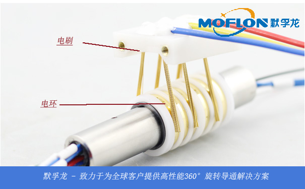 導電滑環